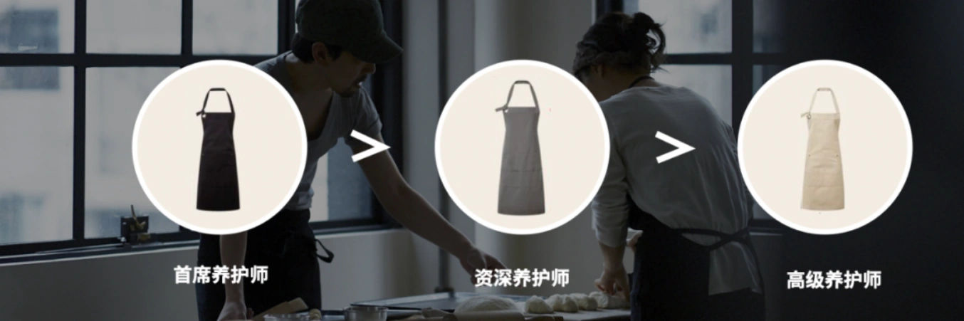Understanding premium garment-care needs, from fabric protection to everyday wear.
